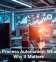 Business Process Automation: What It Is and Why It Matters
